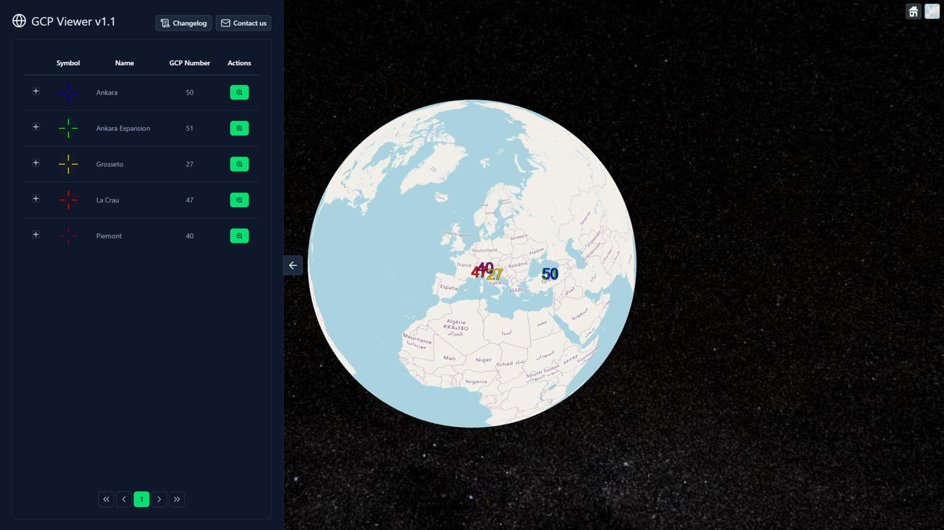 Overview of the GCP Viewer platform